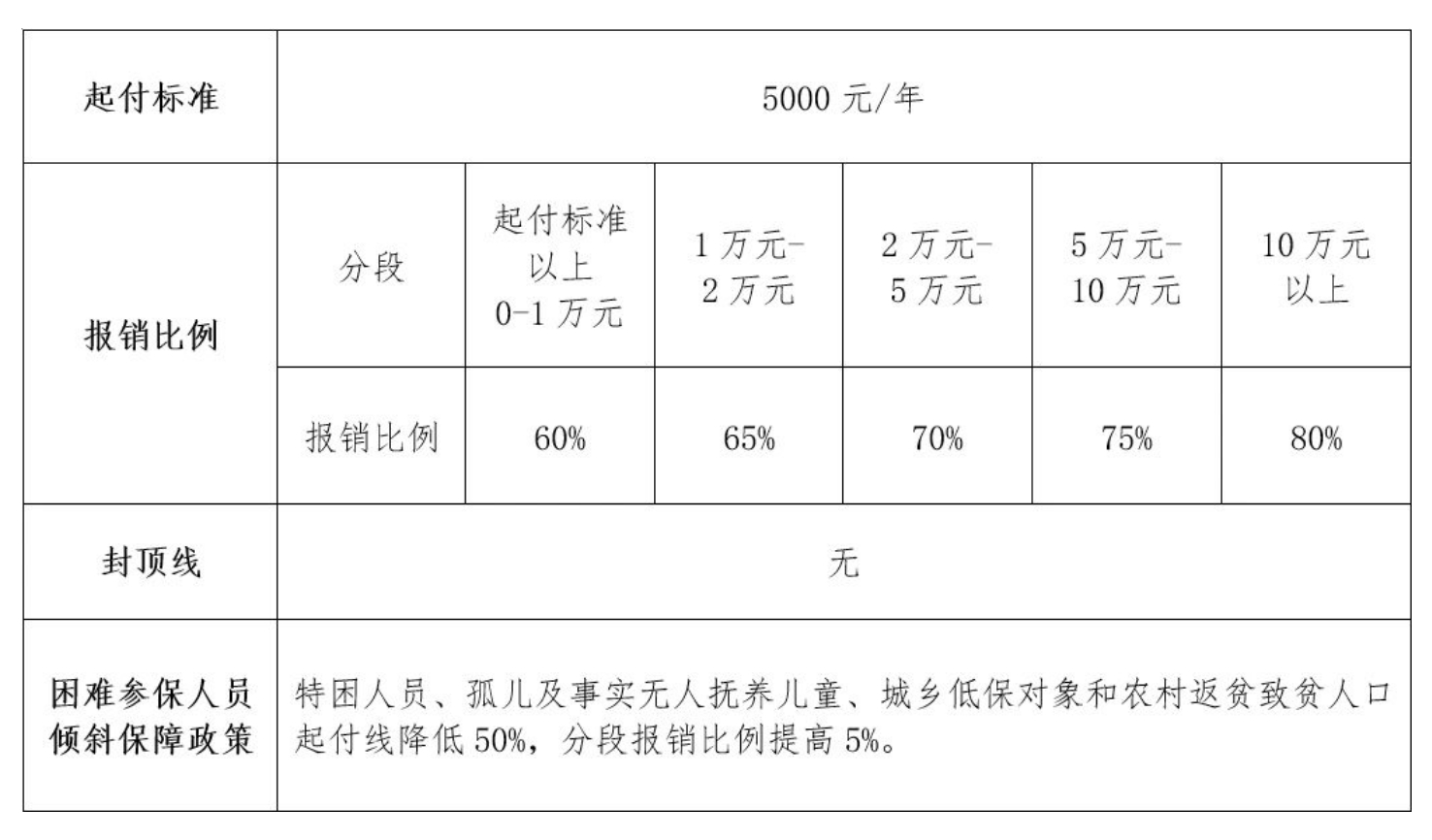 微信截图_20250415150935.png