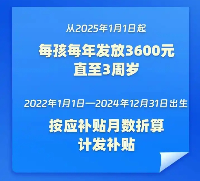 国家育儿补贴方案公布!3周岁前每娃每年3600元